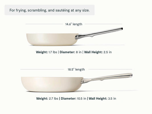 Fry Pan Duo - 8” & 10.5” Non-Stick Ceramic Fry Pans - US 9032