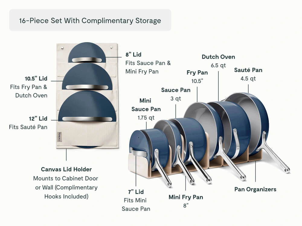 Summer Kitchen Starter Set - 31-Piece Set With Complimentary Storage - US 0308